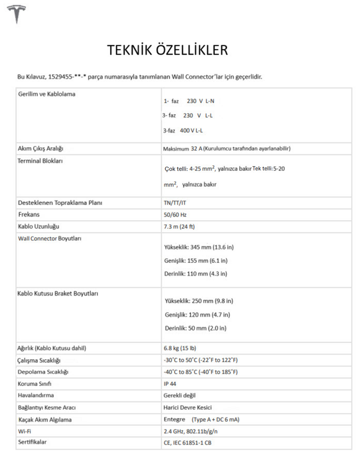 Tesla Wall Connector Gen 3 Ev Tipi Şarj Ünitesi Teknik Bilgiler
